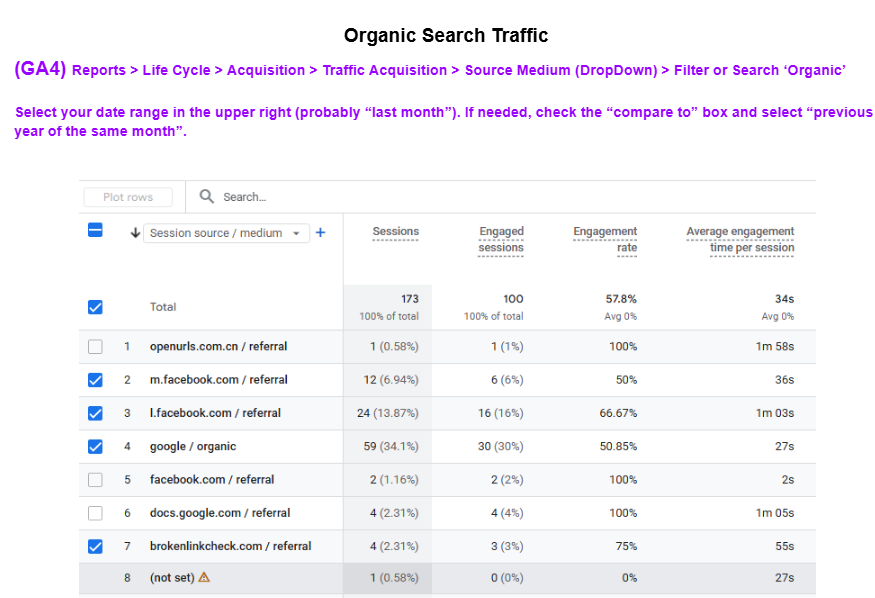 a GA4 Traffic acquisition image